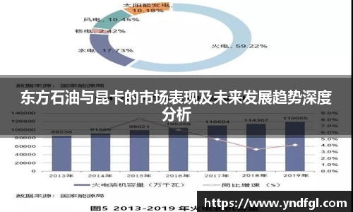leyu乐鱼体育官网