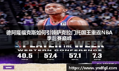 德阿隆福克斯如何引领萨克拉门托国王重返NBA季后赛巅峰