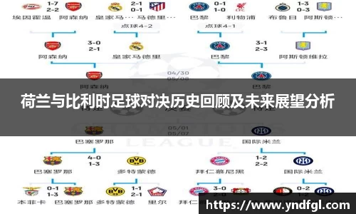 荷兰与比利时足球对决历史回顾及未来展望分析