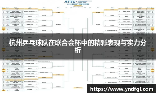 杭州乒乓球队在联合会杯中的精彩表现与实力分析