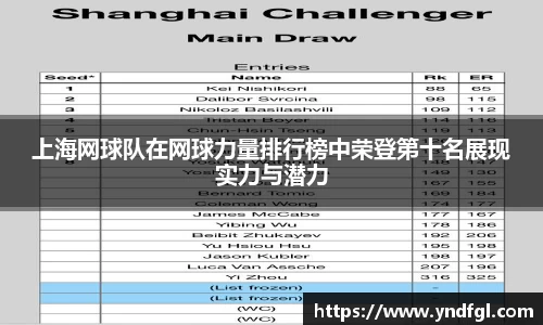 leyu乐鱼官方入口