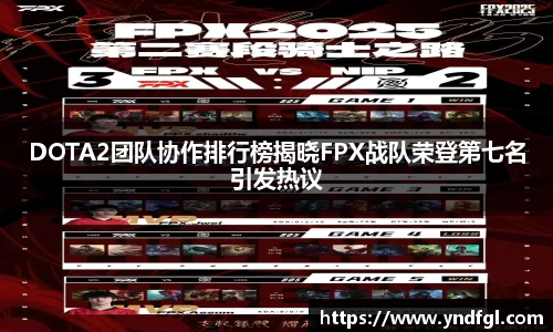 DOTA2团队协作排行榜揭晓FPX战队荣登第七名引发热议